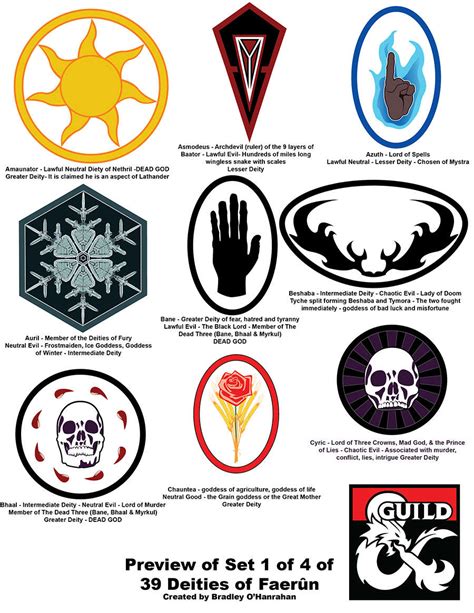 faerun gods|faerun god symbols.